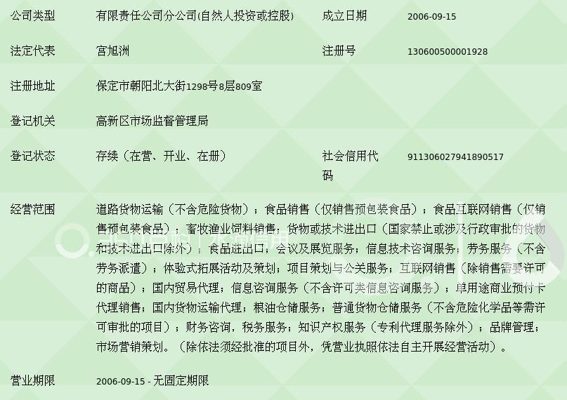 聚焦品質出行 山東魯花集團商貿保定公司探索汽車裝飾用品新領域